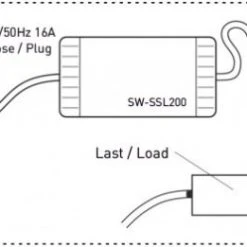Komfort DigitalSTROM SW-SSL200-FS Schnurschalter Schwarz -Smart Home Verkäufe 207667b3 2ab2 405b b2ca 658d3fdfc1a9 600x600