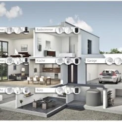 Komfort Hama WiFi-Steckdose -Smart Home Verkäufe 257964b3 1bde 488c 888e 43af652866a4 600x600