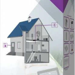 Sicherheit König SAS-CLALARM05 Home-Security-Set 9 Sicherheit König SAS-CLALARM05 Home-Security-Set -Smart Home Verkäufe 42d1e0ca edfc 450d a81a a88628c8131a 600x600