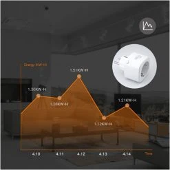 Komfort Strong Helo-Plug-EU Schaltsteckdose -Smart Home Verkäufe 663a0e5a 4d33 4179 86e7 b30b29ff36af 600x600 1