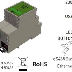 Komfort DigitalSTROM DSS20 Server -Smart Home Verkäufe 72568d38 ef64 429a afed 70cb764280c1 600x600