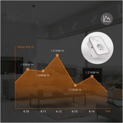 Komfort Strong Helo-PlusB-EU Schaltsteckdose -Smart Home Verkäufe 90f55f62 58a3 4f56 9d93 e0c6c0a29a33 600x600