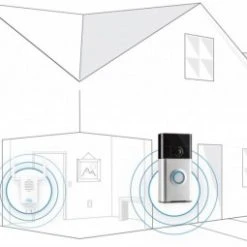 Sicherheit Ring Video Türklingel PRO Kit Video-Türsprecheinrichtung -Smart Home Verkäufe ae92b221 9de1 4524 b41e 70121000ede0 600x600