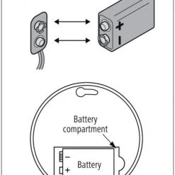 Sicherheit Hama GS 506G Rauchmelder Weiß -Smart Home Verkäufe f67e591e f2a8 41dd 8056 971f41335ba7 600x600